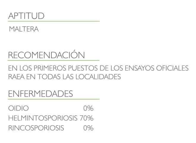 informacion cebada planet