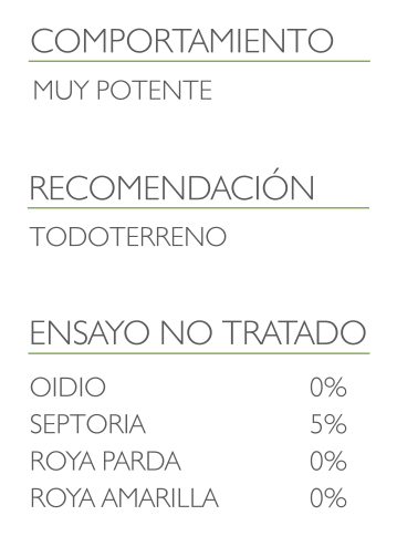 informacion adicional trigo athoris